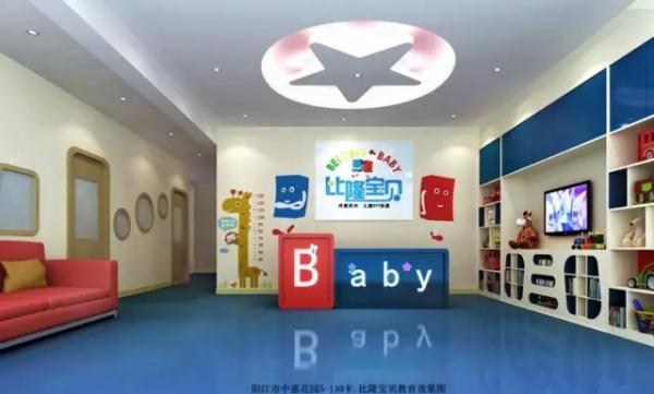 比隆寶貝(深圳)教育培訓中心